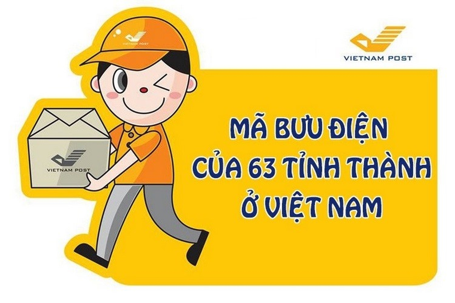 mã bưu chính 63 tỉnh thành việt nam chuẩn.jpg